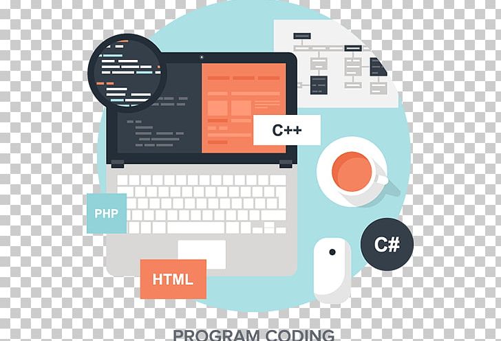 Web Development Software Development Web Application Development Mobile App Development PNG, Clipart, Brand, Com, Development, Internet, Mobile App Development Free PNG Download