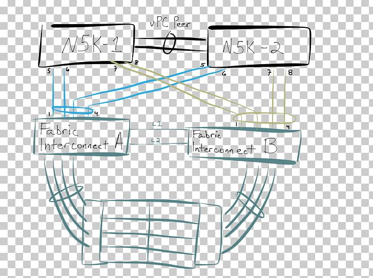 Diagram Drawing Template /m/02csf PNG, Clipart, Angle, Area, Circle, Cisco Nexus Switches, Cisco Ucs Free PNG Download