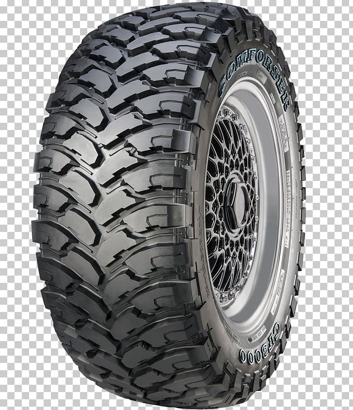 Car Off-road Tire Tread Radial Tire PNG, Clipart, Allterrain Vehicle, Automotive Tire, Automotive Wheel System, Auto Part, Car Free PNG Download