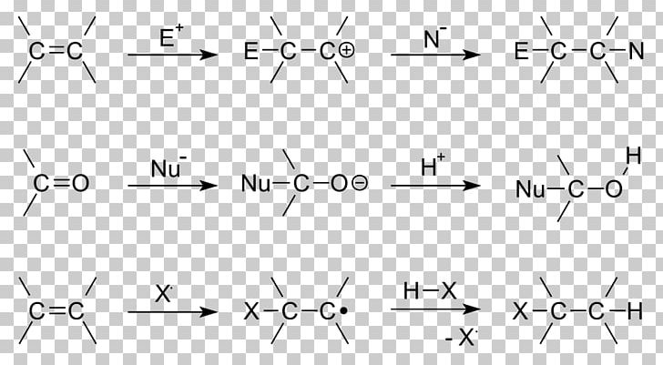 Addition Reaction Chemical Reaction Organic Chemistry Organic Reaction PNG, Clipart, Addition Reaction, Angle, Area, Black And White, Chemical Reaction Free PNG Download