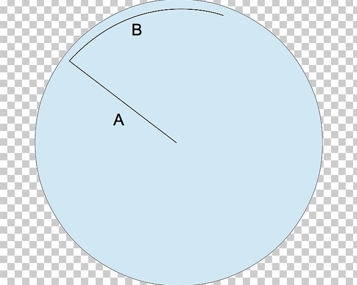 E-plane And H-plane Circle Aerials Angle Cartesian Coordinate System PNG, Clipart, Aerials, Angle, Area, Cartesian Coordinate System, Circle Free PNG Download