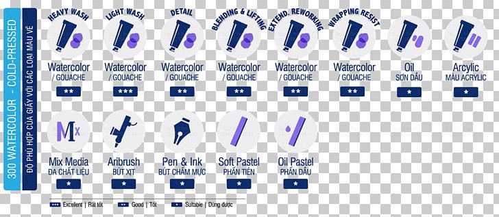 Paper Taipoz Drawing Marker Pen Sketch PNG, Clipart, Angle, Blue, Brand, Charcoal, Diagram Free PNG Download