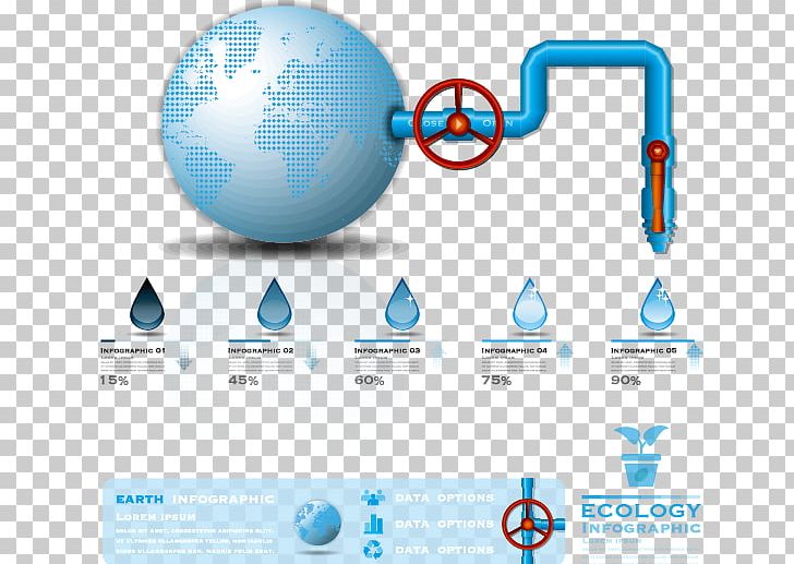Infographic Pipeline Transportation Water Illustration PNG, Clipart, Analysis, Blue, Drinking Water, Earth, Encapsulated Postscript Free PNG Download