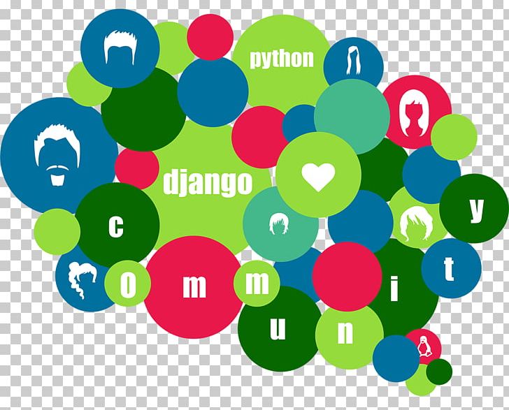 Content Management System Django Python Website Software Framework PNG, Clipart, Area, Circle, Content Management, Content Management System, Crossplatform Free PNG Download