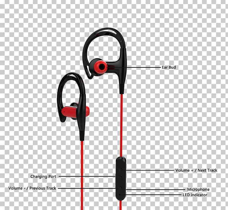 Headphones Headset Écouteur Wireless Microphone PNG, Clipart, Apple Earbuds, Audio, Audio Equipment, Bluetooth, Electronics Free PNG Download