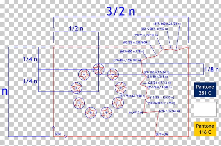 Line Point Angle Organization Diagram PNG, Clipart, Angle, Area, Art, Diagram, Line Free PNG Download