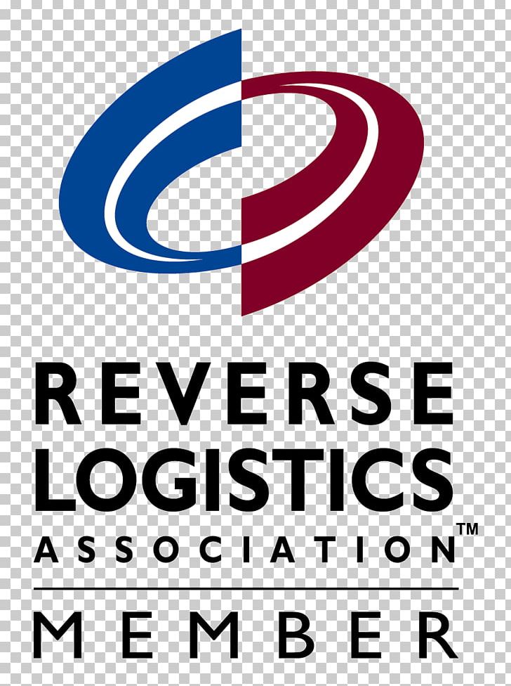 Reverse Logistics Supply Chain Business Management PNG, Clipart, Area, Brand, Business, Business Process, Chief Executive Free PNG Download
