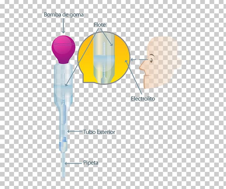Microphone Line Angle PNG, Clipart, Angle, Audio, Audio Equipment, Communication, Diagram Free PNG Download