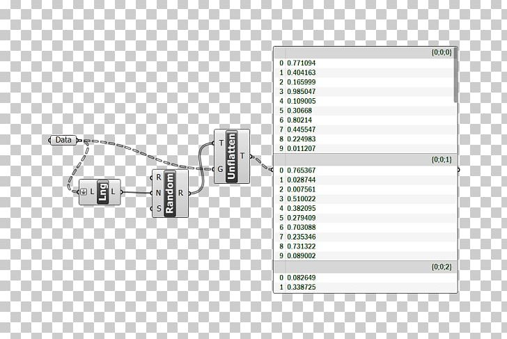 Product Design Line Angle Technology PNG, Clipart, Angle, Line, Number Of Branches, Technology Free PNG Download