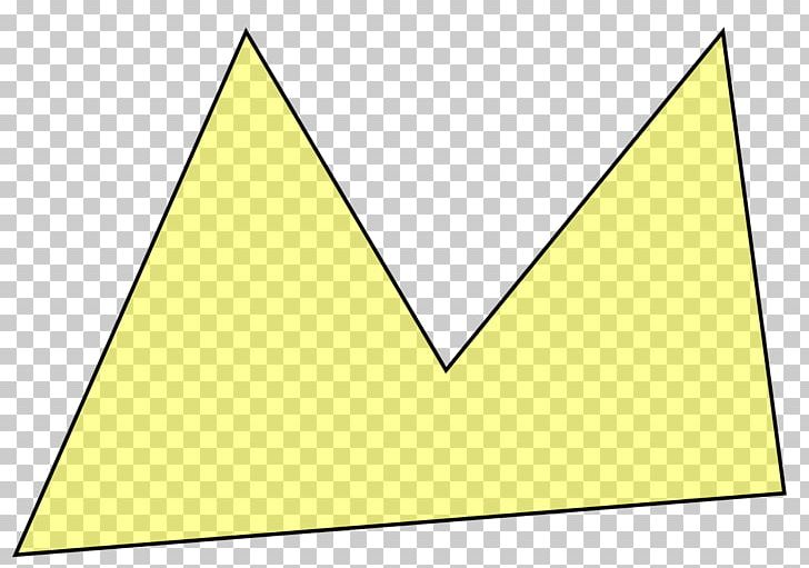 Triangle Area Yellow Font PNG, Clipart, Angle, Area, Line, Point, Svg Gallery Free PNG Download
