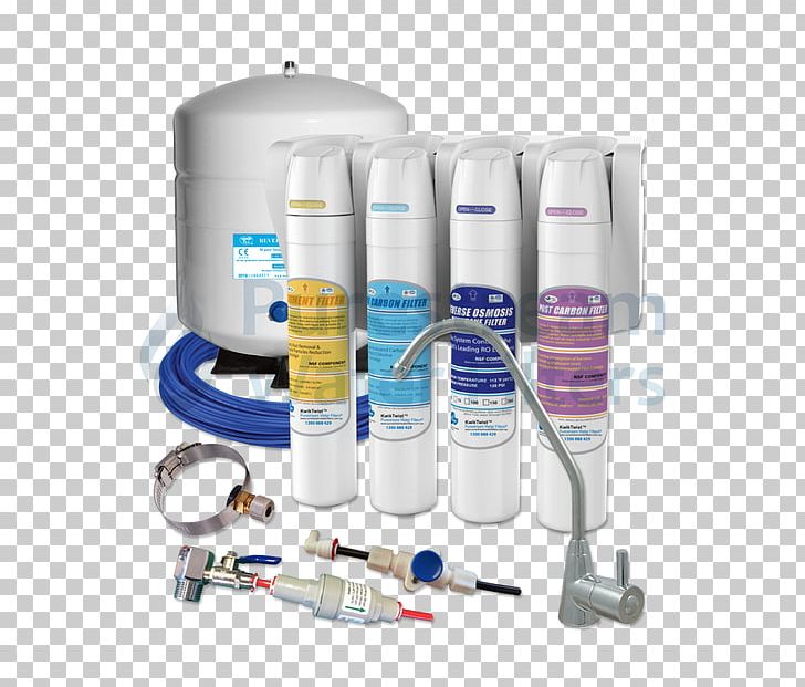 Water Filter Reverse Osmosis Filtration PNG, Clipart, Aquarium Filters, Filtration, Impurity, Micrometer, Nature Free PNG Download