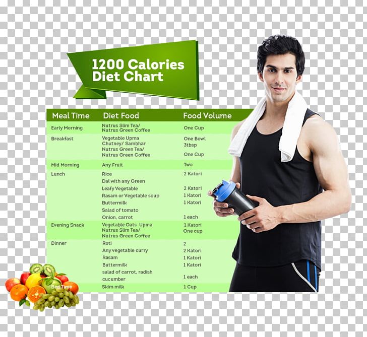 Dietary Supplement Nutrition Facts Label Brand PNG, Clipart, Abdomen, Advertising, Arm, Brand, Calorie Free PNG Download