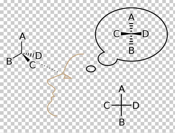Fischer Projection Stereochemistry Molecule PNG, Clipart, Angle, Anomer, Area, Carbohydrate, Chemistry Free PNG Download