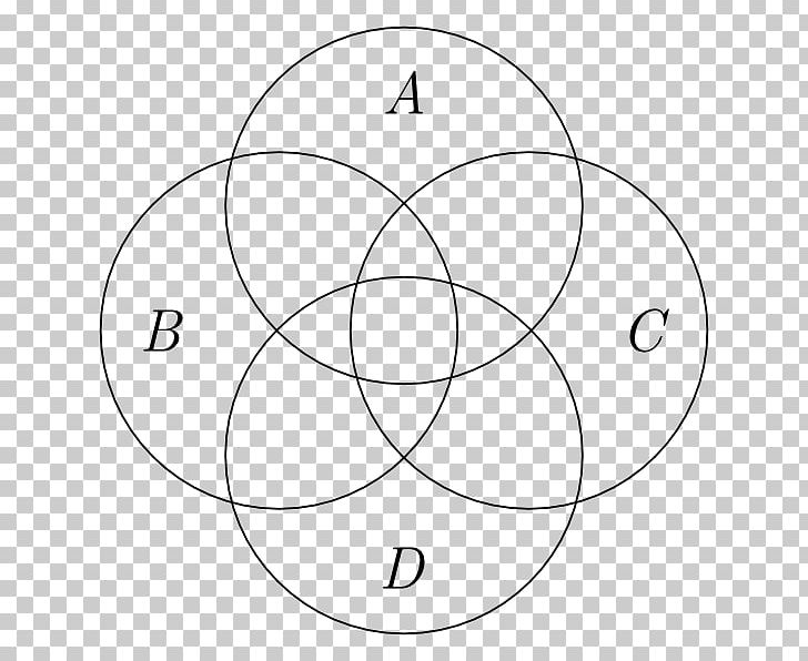Venn Diagram Circle Euler Diagram Mathematics PNG, Clipart, Angle, Area, Artwork, Black And White, Celtic Knot Free PNG Download