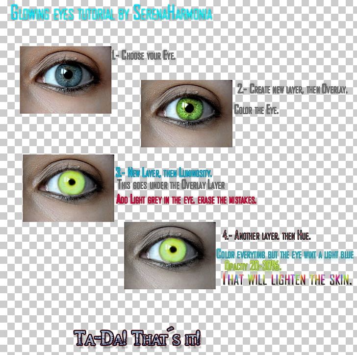 Iris Eye Tutorial Art PNG, Clipart,  Free PNG Download