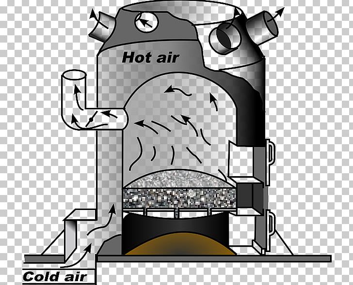 Furnace PNG, Clipart, Air Conditioning, Black And White, Boiler, Central Heating, Duct Free PNG Download