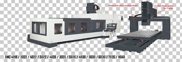 Machine Tool Milling Computer Numerical Control Control Afzar Tabriz PNG, Clipart, Business, Computer Numerical Control, Lathe, Machine, Machine Tool Free PNG Download