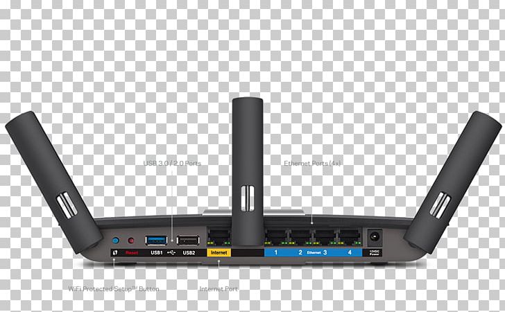 Wireless Router Linksys Routers Linksys EA6900 Wi-Fi PNG, Clipart, Electronics, Electronics Accessory, Gigabit Ethernet, Ieee, Ieee 80211 Free PNG Download