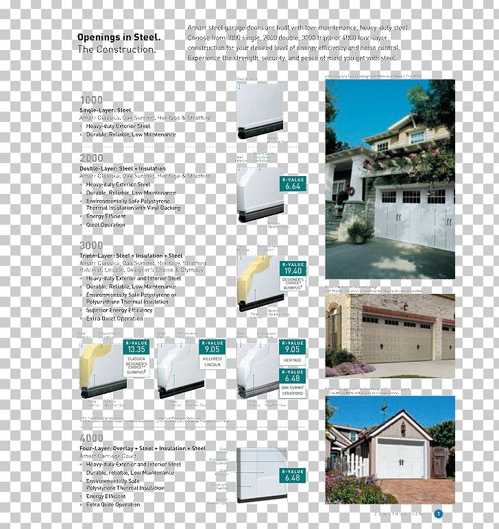 Brand Brochure PNG, Clipart, Advertising, Brand, Brochure, Brochure Design Material, Real Estate Free PNG Download