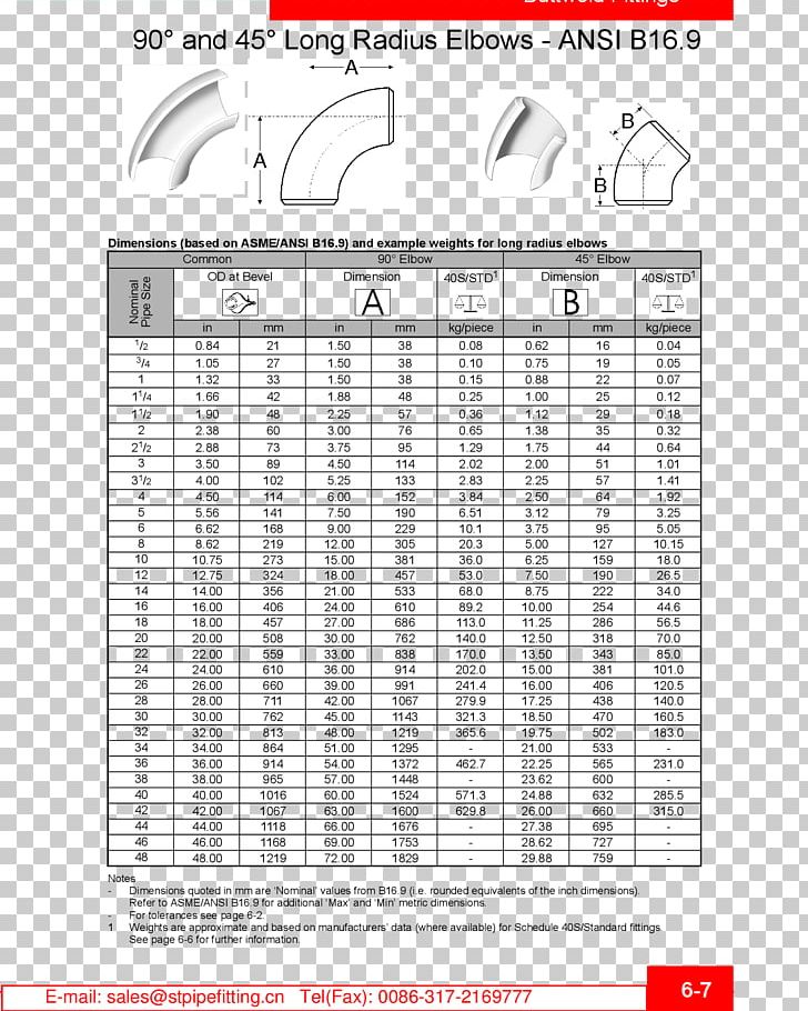 Document Angle Pattern PNG, Clipart, Angle, Ansi, Area, Asme, B 16 Free PNG Download