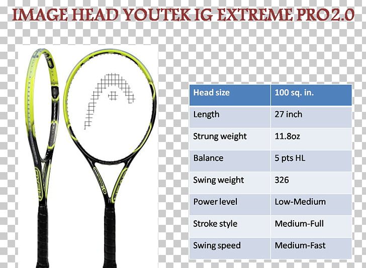 Strings Rakieta Tenisowa Racket Head Youtek IG Extreme MP 2.0 Tennis Racquet PNG, Clipart, Brand, Comparison, Extreme, Head, Line Free PNG Download