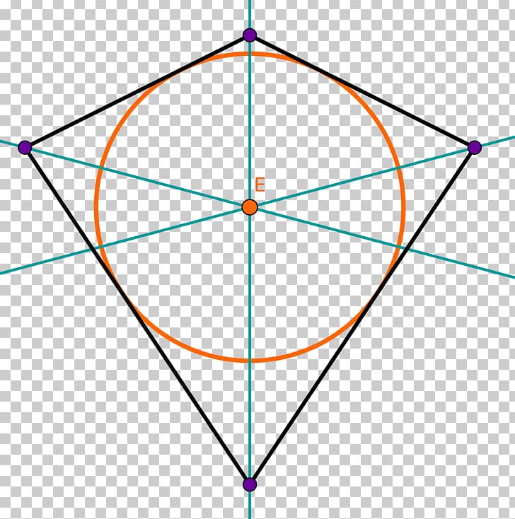Angle Kite Beírt Kör Geometry Symmetry PNG, Clipart, Angle, Area, Circle, Circumscribed Circle, Diagonal Free PNG Download