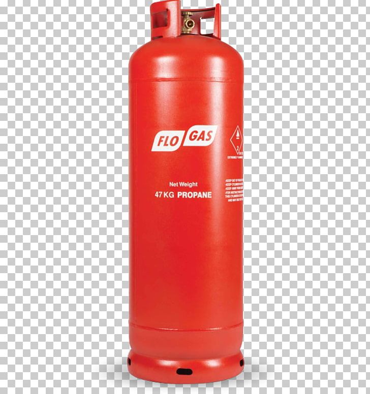 Gas Cylinder Bottled Gas Propane Liquefied Petroleum Gas PNG, Clipart, Bottle, Bottled Gas, Butane, Calor Gas, Campingaz Free PNG Download