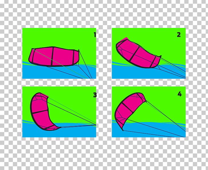 Wind Kitesurfing Morocco PNG, Clipart, Angle, Area, Kite, Kitesurfing, Line Free PNG Download