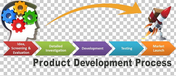 New Product Development Business Development Marketing Management PNG, Clipart, Brand, Business, Business Development, Communication, Company Free PNG Download