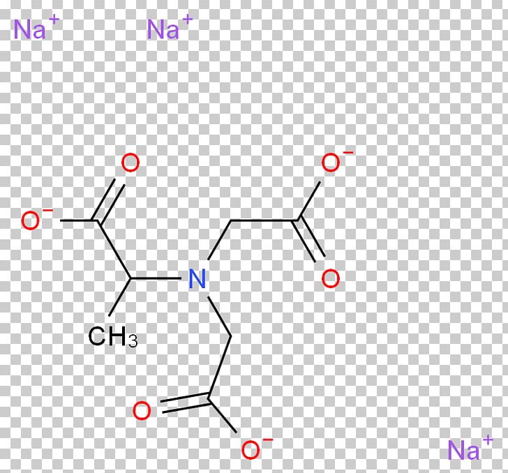 Methyl Group Alanine Glycine Acid Sarcosine PNG, Clipart, Acetic Acid, Acetoacetic Acid, Acid, Alanine, Angle Free PNG Download