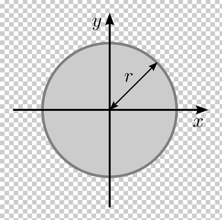 Circle Second Moment Of Area Moment Of Inertia First Moment Of Area PNG, Clipart, Angle, Area, Area Of A Circle, Beam, Black And White Free PNG Download