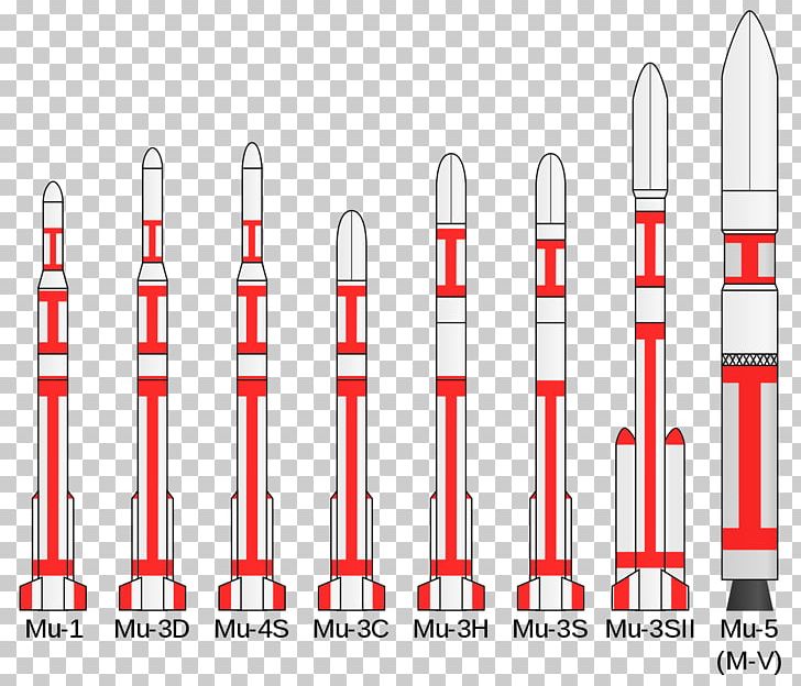 Uchinoura Space Center Thumba Equatorial Rocket Launching Station Sriharikota M-V PNG, Clipart, Epsilon, Hiia, Jaxa, Launch Vehicle, Polar Satellite Launch Vehicle Free PNG Download