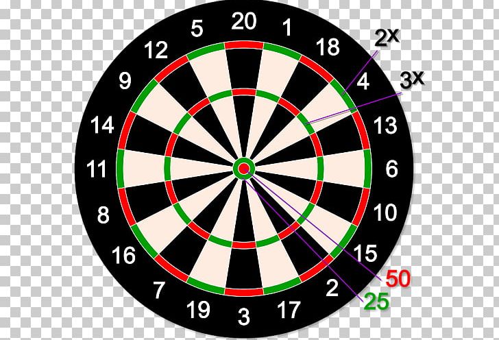 Darts Game Winmau Nine-dart Finish Set PNG, Clipart, Area, Arrow, Circle, Clock, Dart Free PNG Download