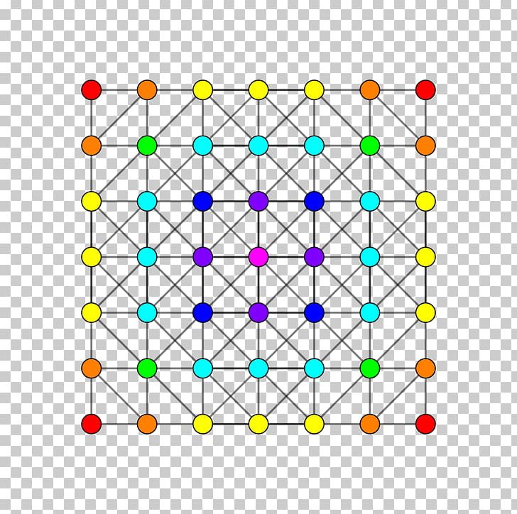 7-demicube Geometry Truncation Demihypercube Uniform 7-polytope PNG, Clipart, 7cube, 7demicube, Angle, Area, Circle Free PNG Download