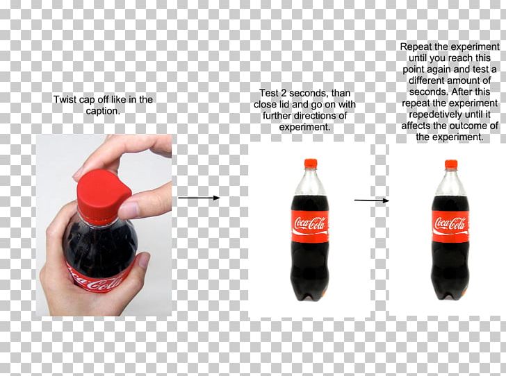 Coca-Cola Fizzy Drinks Slush Diet Coke Bottle PNG, Clipart, Beverage Can, Bottle, Brand, Carbonated Soft Drinks, Coca Cola Free PNG Download