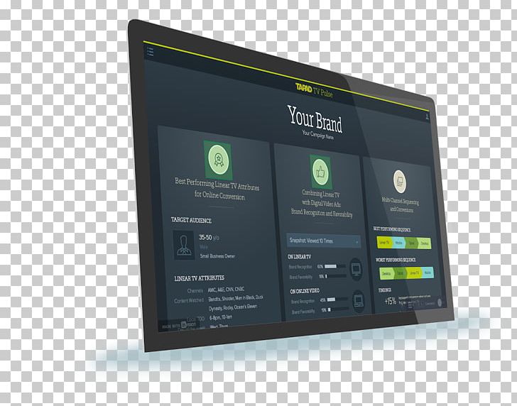 Display Device TRA PNG, Clipart, Advertising, Brand, Data, Digital Marketing, Display Device Free PNG Download