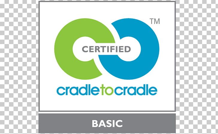 Cradle To Cradle: Remaking The Way We Make Things Cradle-to-cradle Design Sustainability Cradle To Cradle Products Innovation Institute PNG, Clipart, Brand, Certification, Circular Economy, Logo, Material Free PNG Download