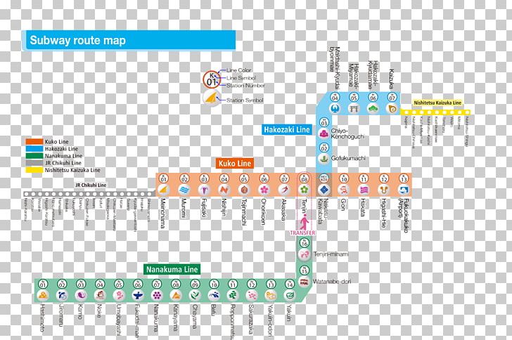 Fukuoka Rail Transport Train Rapid Transit Transit Map PNG, Clipart, Angle, Area, Brand, Diagram, Fukuoka Free PNG Download
