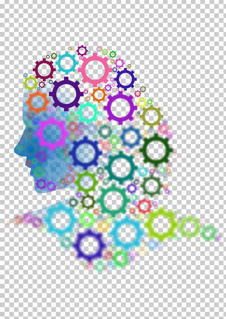Thinking Skills And Creativity Thought Information PNG, Clipart, Area, Brain, Circle, Creativity, Education Free PNG Download
