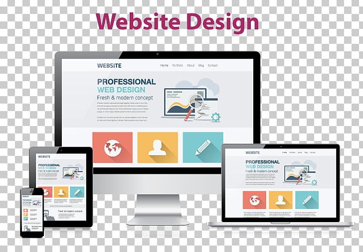 Web Development Responsive Web Design Search Engine Optimization PNG, Clipart, Aesthetic Estate Publicity, Business, Display Advertising, Electronics, Internet Free PNG Download