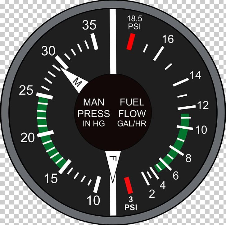 Airplane Tachometer PNG, Clipart, Airplane, Car, Computer Icons, Craft Magnets, Data Compression Free PNG Download