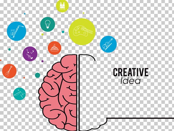 Icon Design Icon PNG, Clipart, Area, Brain, Brain Thinking Inspiration, Brand, Button Free PNG Download