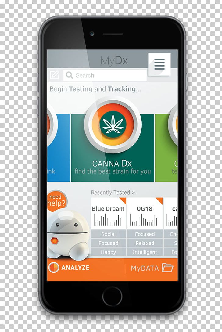 MyDx Cannabis Drug Testing Cannabidiol Tetrahydrocannabinol PNG, Clipart, 420 Day, Analyser, Brand, Cannabi, Cannabidiol Free PNG Download