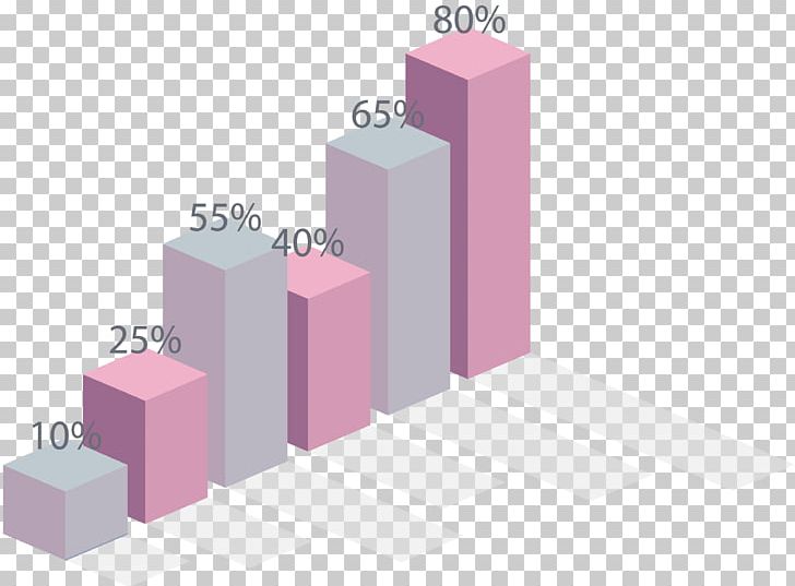 Cube Chart PNG, Clipart, 3d Cube, Adobe Illustrator, Angle, Art, Artworks Free PNG Download