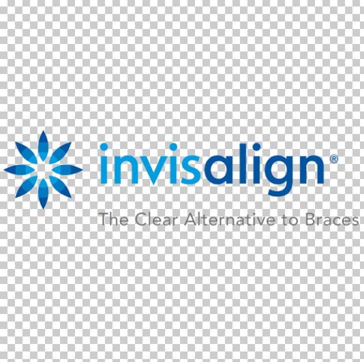 Clear Aligners Dental Braces Dentistry Orthodontics Lingual Braces PNG, Clipart, Align, Area, Blue, Braces, Brand Free PNG Download