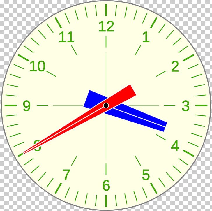 Prague Astronomical Clock Digital Clock Clock Face Alarm Clocks PNG, Clipart, Alarm Clocks, Angle, Area, Circle, Clock Free PNG Download