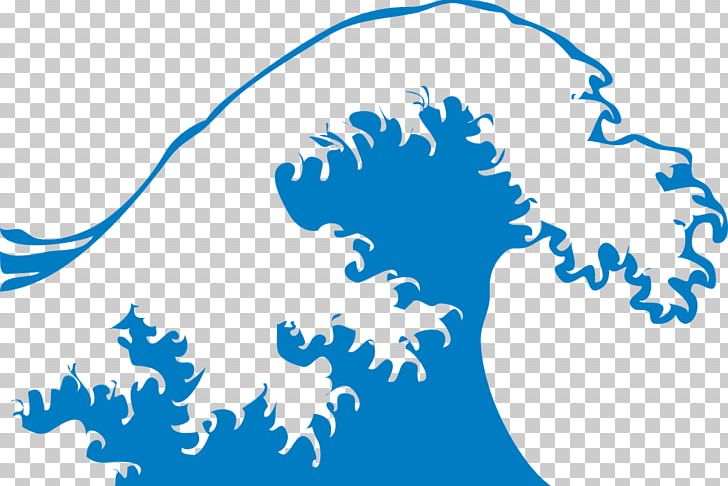 Waves In Nature Wind Wave PNG, Clipart, Abstract Waves, Area, Billow, Blue, Brand Free PNG Download