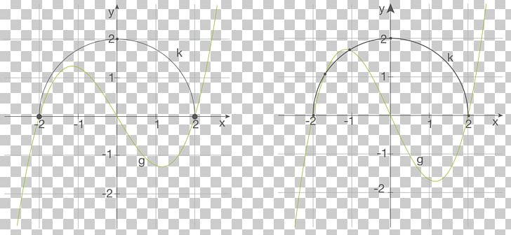 Line Point Angle PNG, Clipart, Angle, Area, Art, Circle, Diagram Free PNG Download