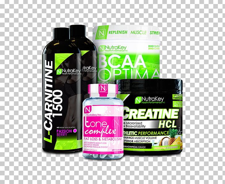 Dietary Supplement Creatine Nutrition Coenzyme Q10 PNG, Clipart, Amino Acid, Bioactive Compound, Bioavailability, Brand, Capsule Free PNG Download