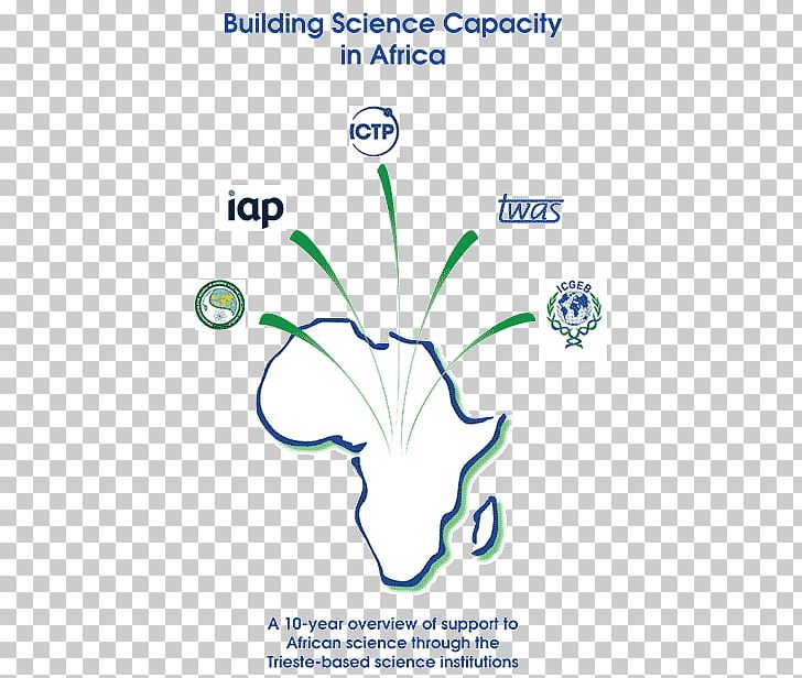InterAcademy Panel Trieste Organization For Women In Science For The Developing World Developing Country PNG, Clipart, Academy, Academy Of Sciences, Area, Developing Country, Diagram Free PNG Download